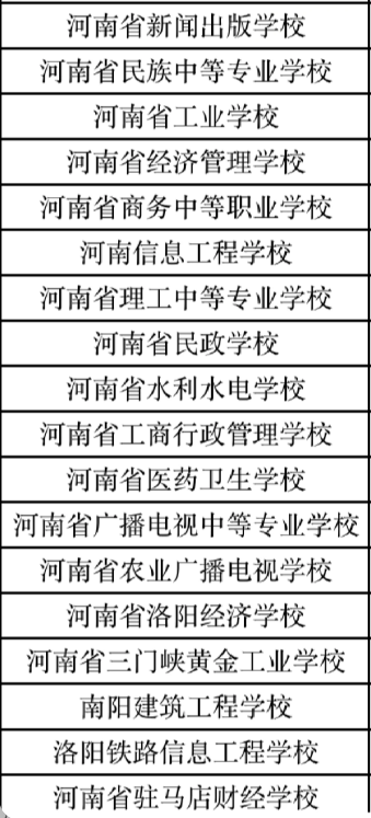 河南省省屬公辦中專學校有哪些？