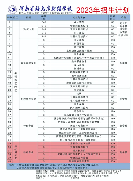 河南省駐馬店財(cái)經(jīng)學(xué)校2023招生簡(jiǎn)章